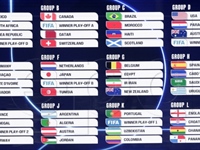 Hrvatska na SP-u 2026. u skupini s Engleskom, Panamom i Ganom