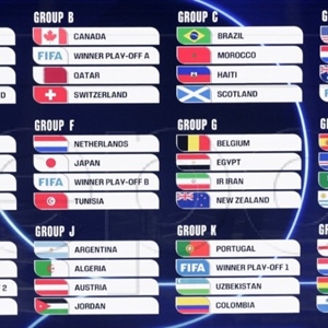 Hrvatska na SP-u 2026. u skupini s Engleskom, Panamom i Ganom