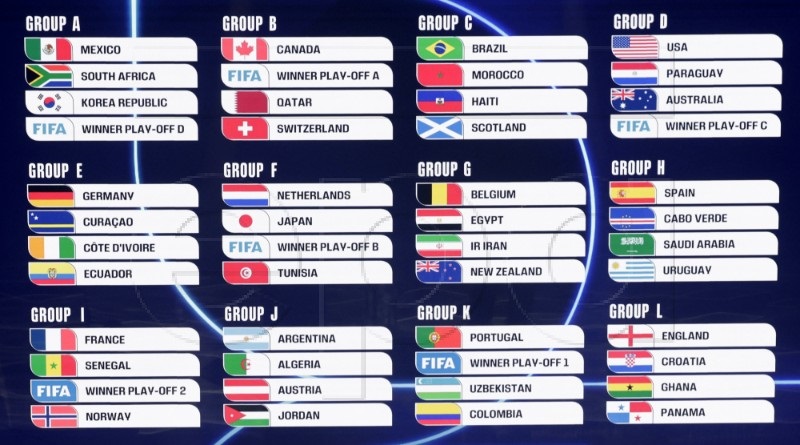 Hrvatska na SP-u 2026. u skupini s Engleskom, Panamom i Ganom