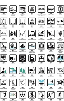 Općina Ivankovo pokreće postavljanje turističke signalizacije i poziva pružatelje usluga na prijavu