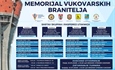 Sutra počinje 22. Međunarodni nogometni turnir U-14, Memorijal vukovarskih branitelja