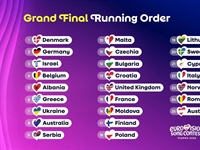 Večeras finale Euroaonga