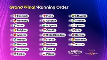 Večeras finale Euroaonga