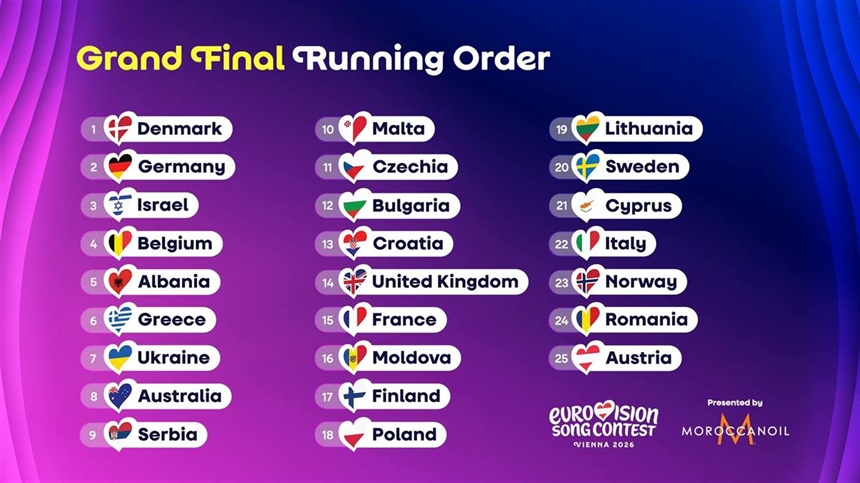Večeras finale Euroaonga