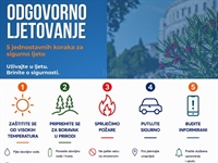 Nastavljena kampanja „Odgovorno ljetovanje”