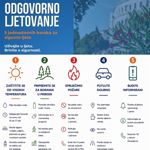 Nastavljena kampanja „Odgovorno ljetovanje”