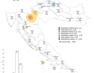 DHMZ pojasnio kako čitati graf oborina: Crtkana linija otkriva što nas...