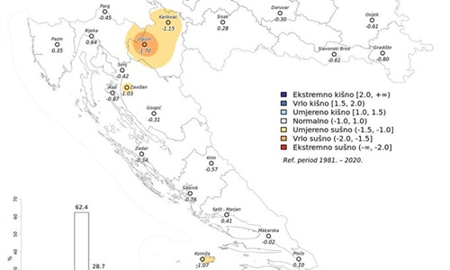 DHMZ pojasnio kako čitati graf oborina: Crtkana linija otkriva što nas...