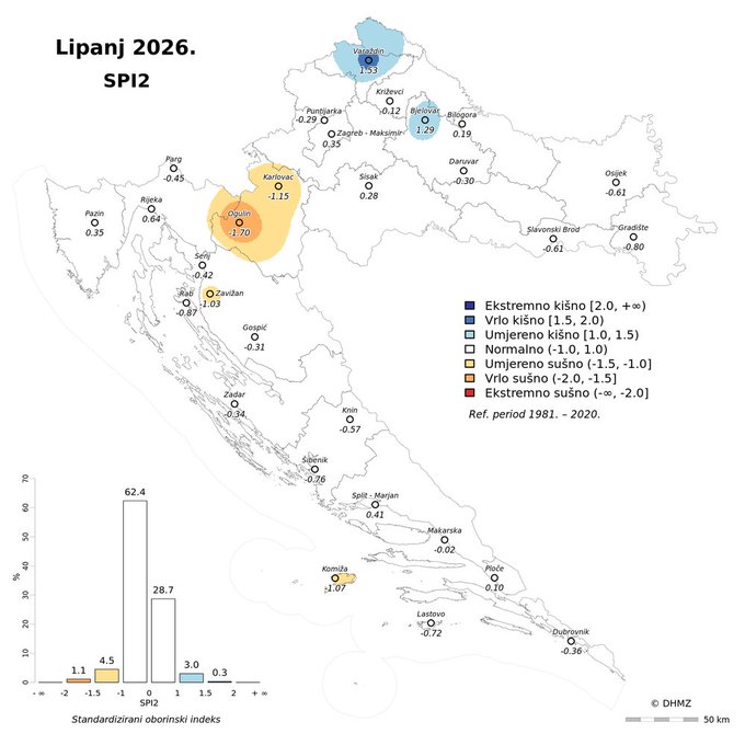 DHMZ pojasnio kako čitati graf oborina: Crtkana linija otkriva što nas...