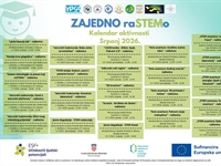 Ljetne STEM radionice Mirovne grupe mladih Dunav
