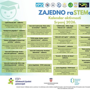 Ljetne STEM radionice Mirovne grupe mladih Dunav