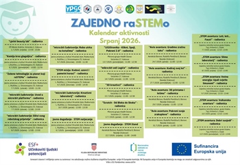 Ljetne STEM radionice Mirovne grupe mladih Dunav