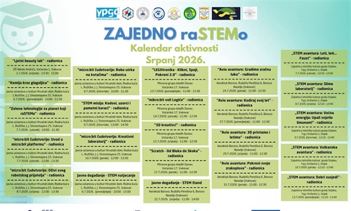 Ljetne STEM radionice Mirovne grupe mladih Dunav