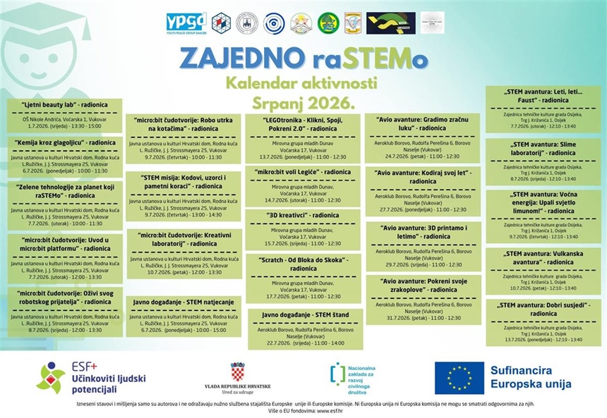 Ljetne STEM radionice Mirovne grupe mladih Dunav
