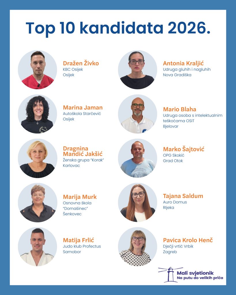 Marko Šajtović iz Otoka među finalistima izbora najboljega radnika u Hrvatskoj
