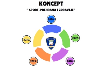 Policijska akademija u studenome organizira prvu međunarodnu konferenciju o sportu, prehrani i zdravlju