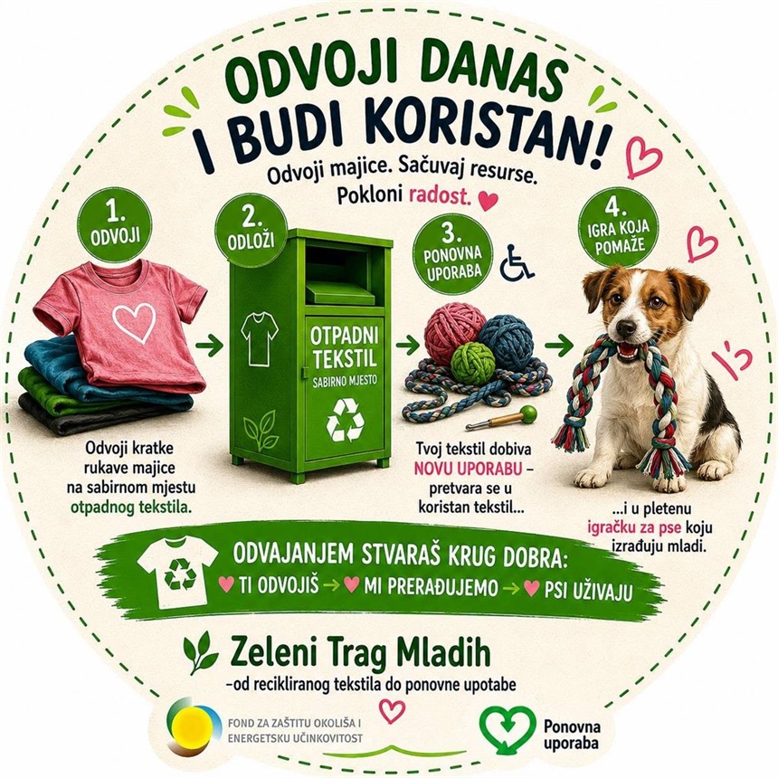 Od starih majica do eko-igračaka: vukovarska udruga pokrenula novi projekt
